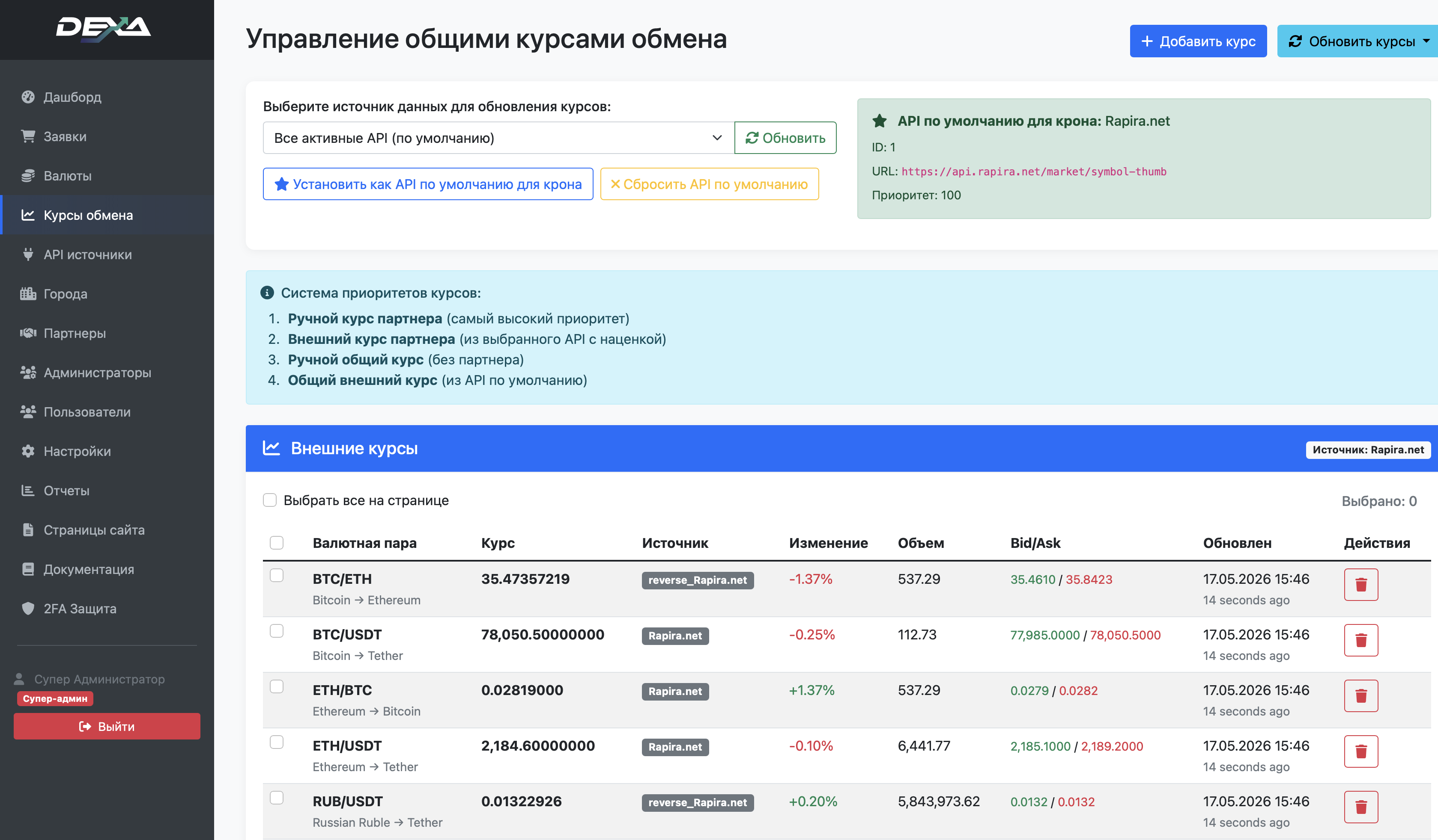 DEXA Logistics(CMS,CRM)