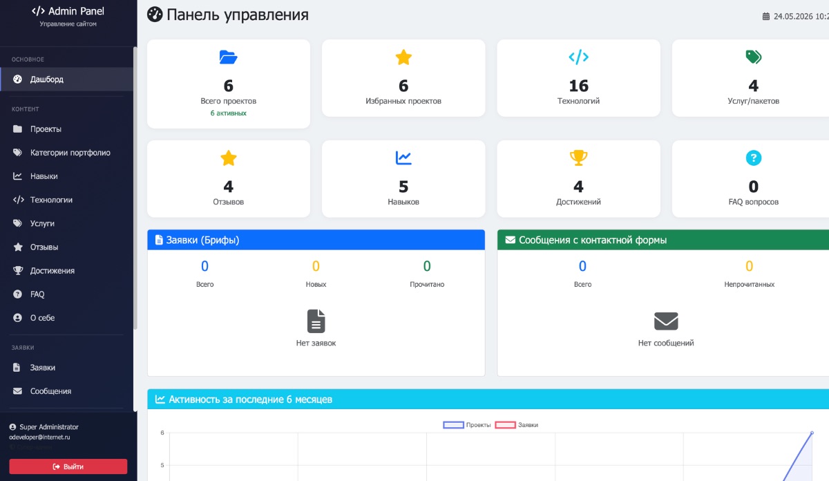 Сайт-портфолио c CMS (управляемый)