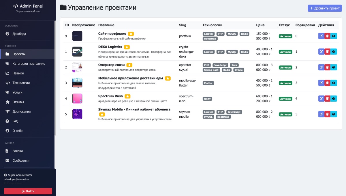 Сайт-портфолио c CMS (управляемый)